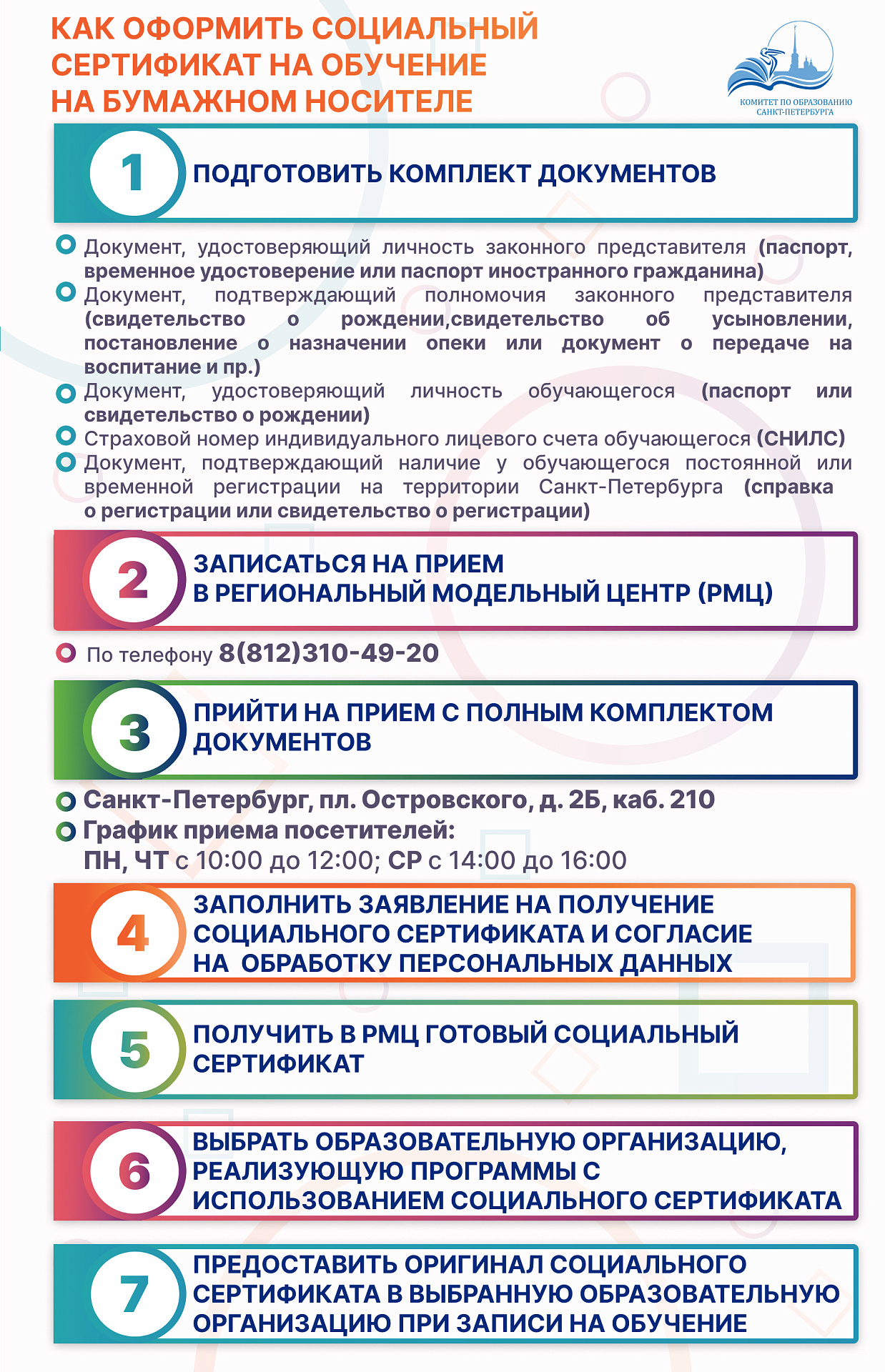 Как оформить сертификат